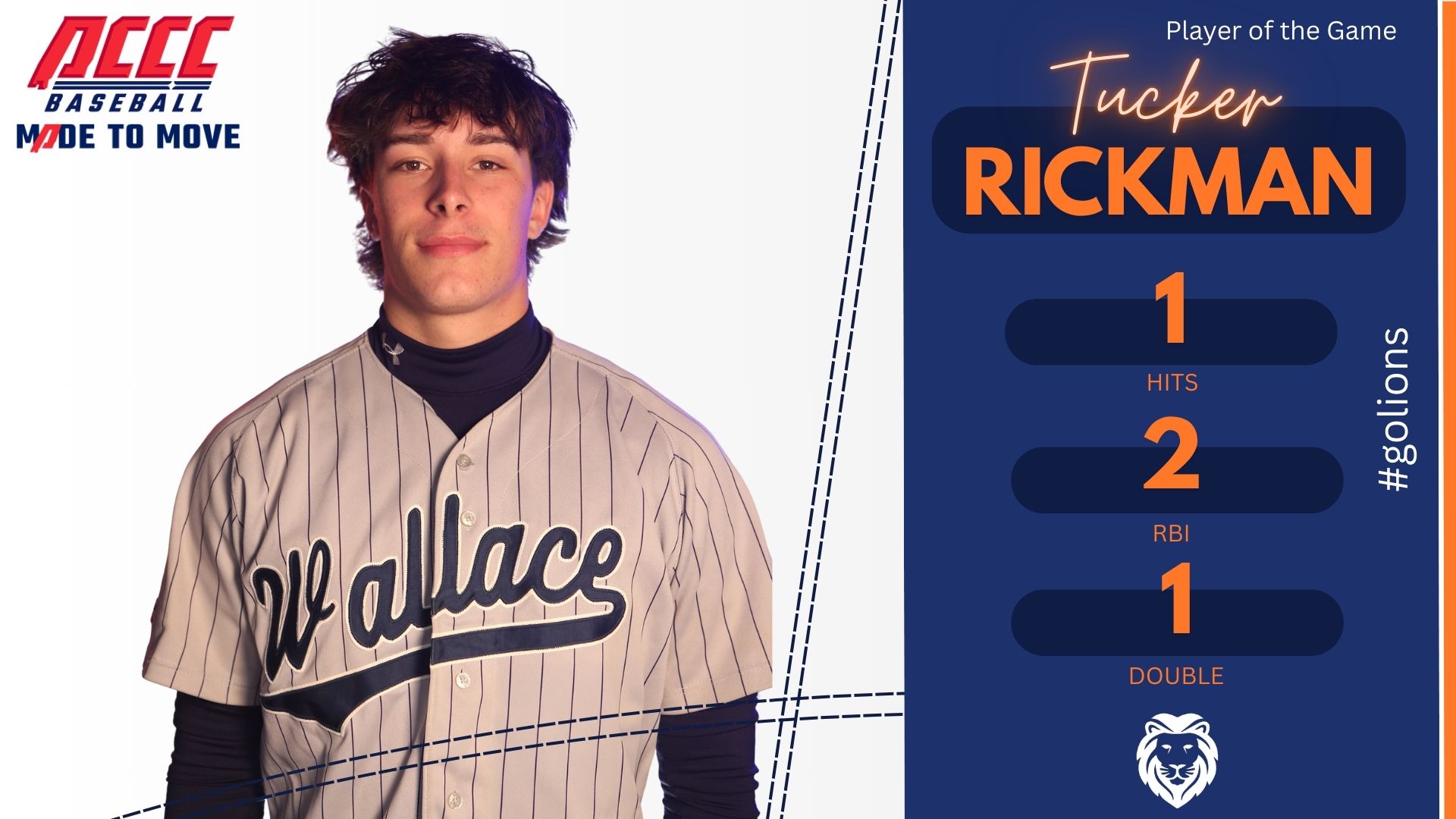 Late Sixth-Inning Rally Lifts Wallace State Past Coastal Alabama&ndash;South, 5-4