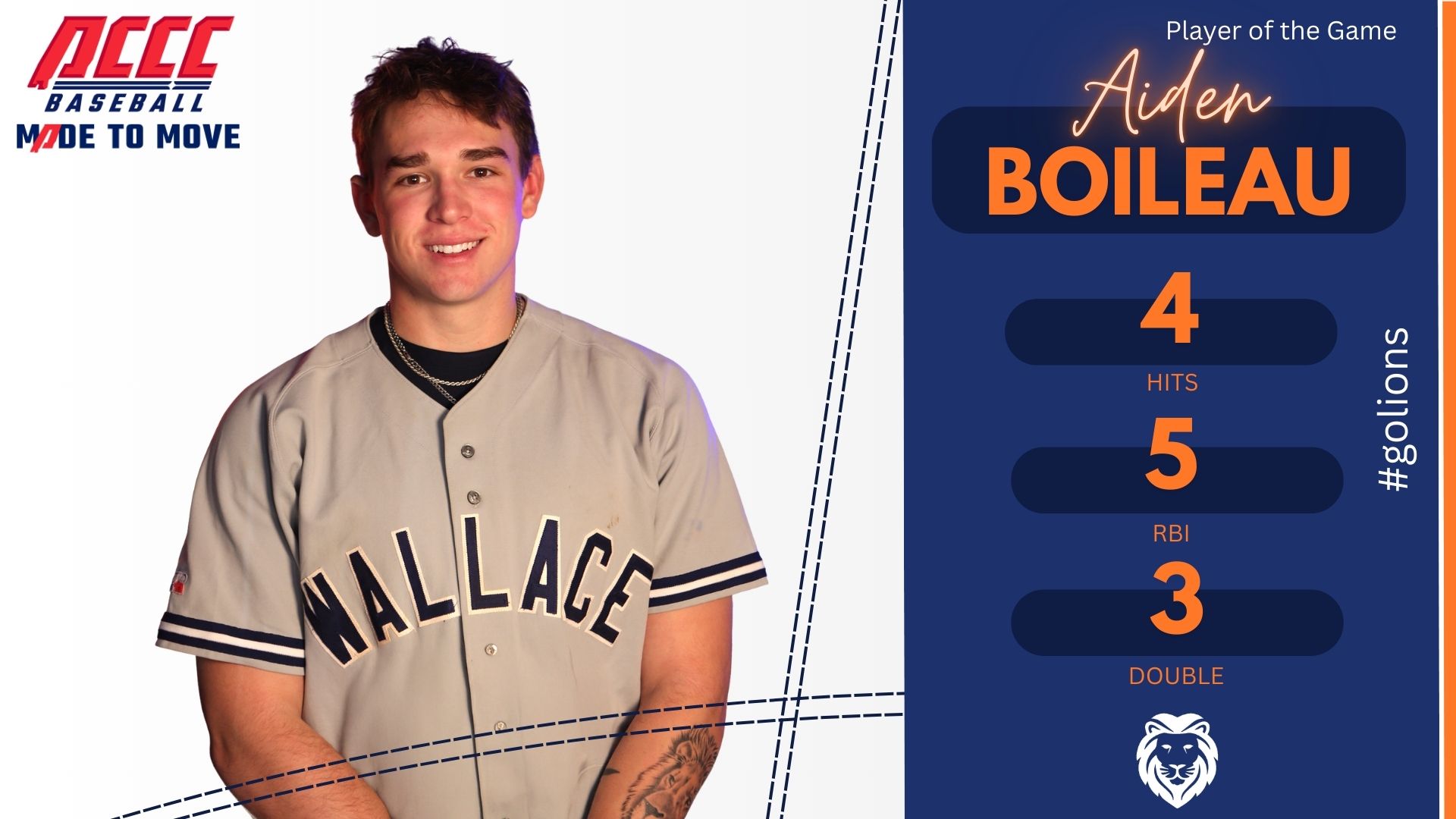 Late Ninth-Inning Rally Lifts Wallace State Past Coastal Alabama&ndash;South 12-11