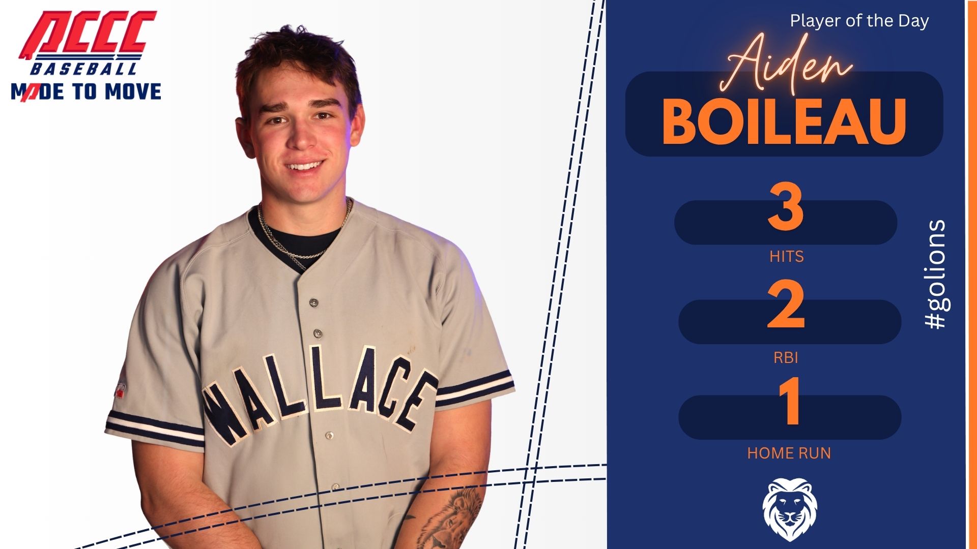 Lions Split Home Doubleheader with Southern Union, Stand at 24-19