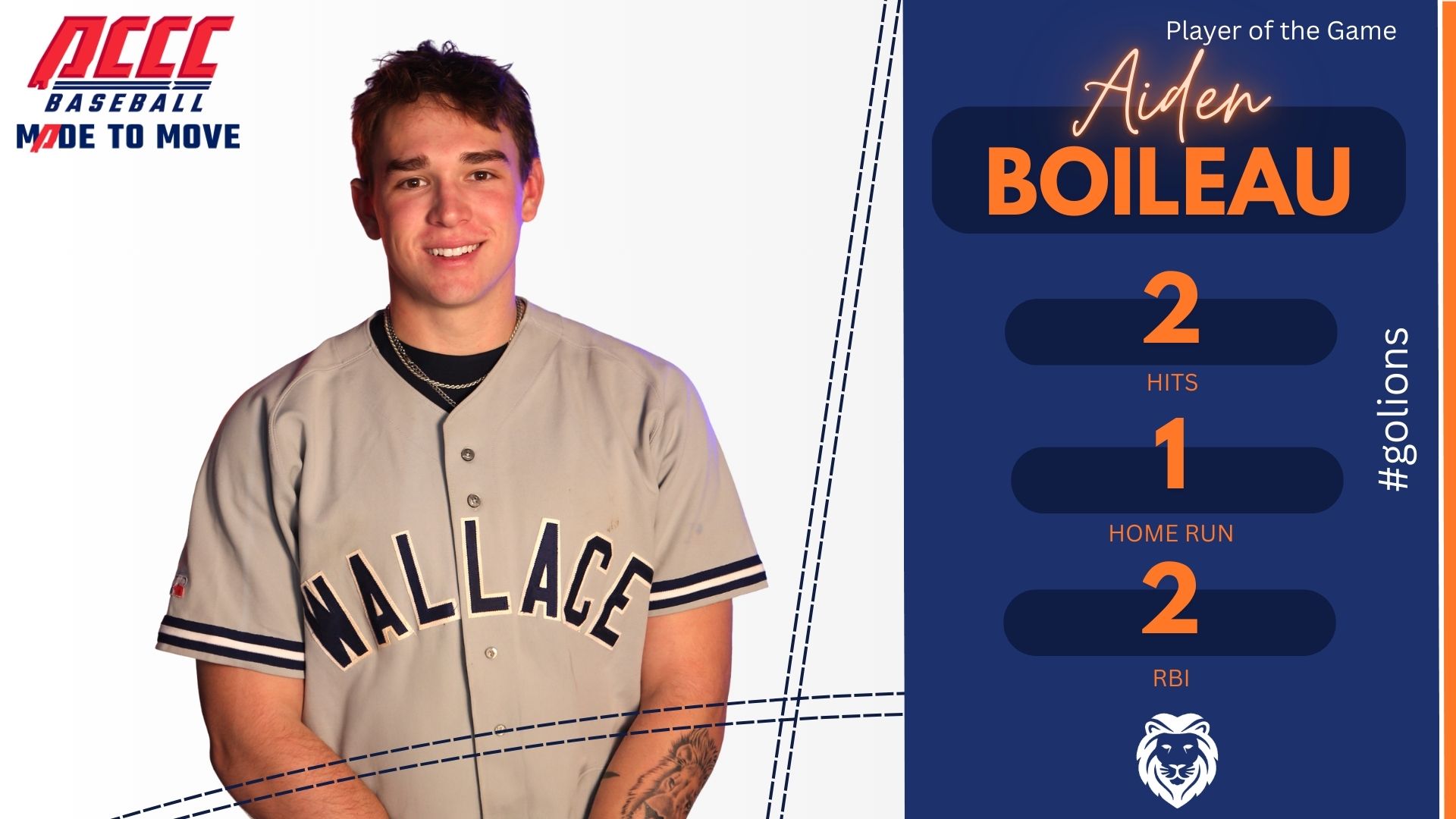 Late Push Lifts Wallace State Past Holmes CC 5-4 at East Central
