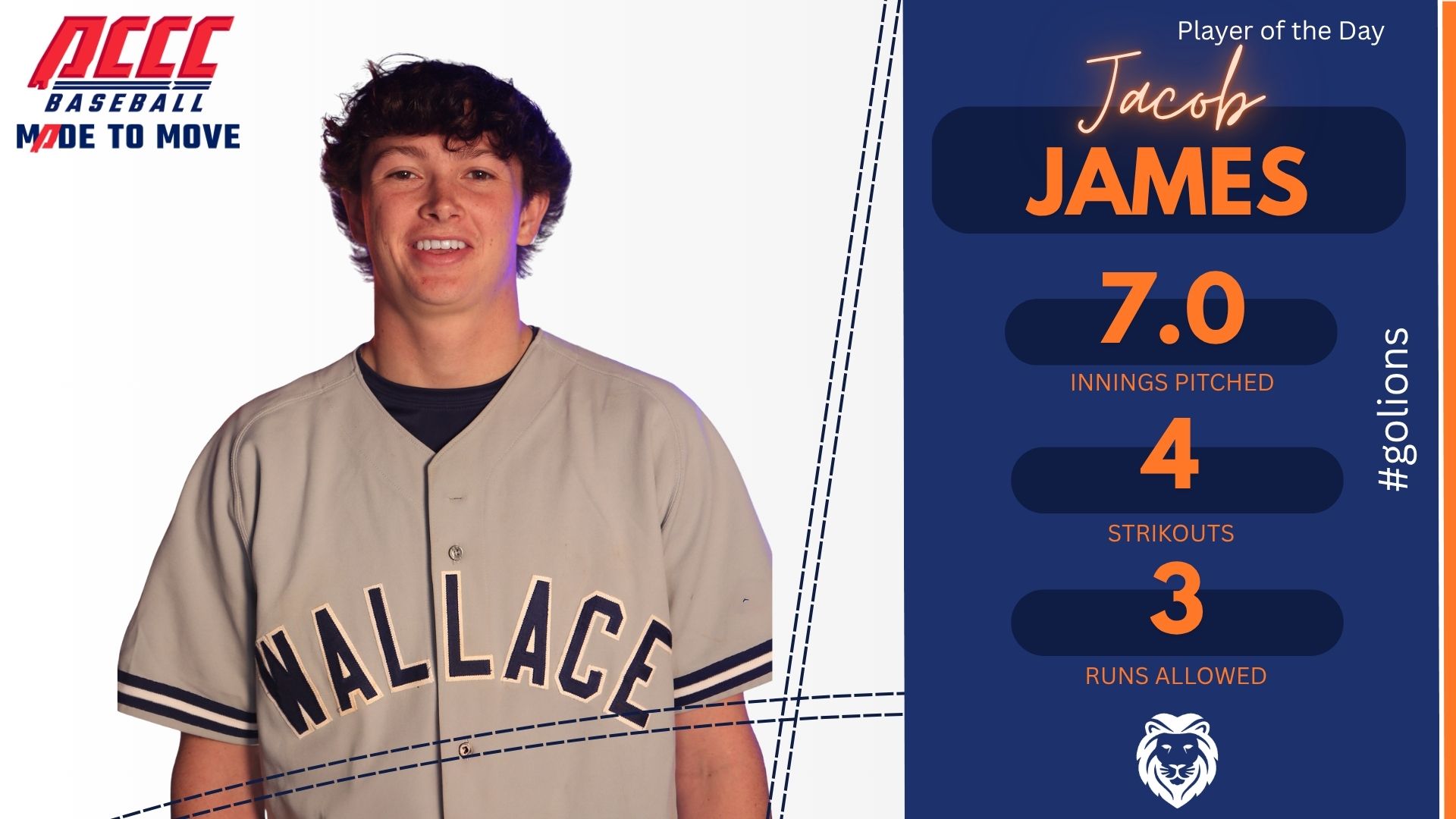 Lions Split Saturday Doubleheader with Shelton State, Fall in Series 3-1
