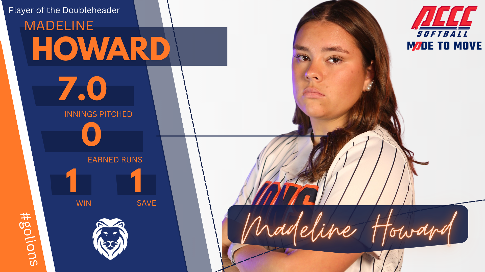 Lions Sweep Shelton State on the Road, Move to 8-0 in Conference Play