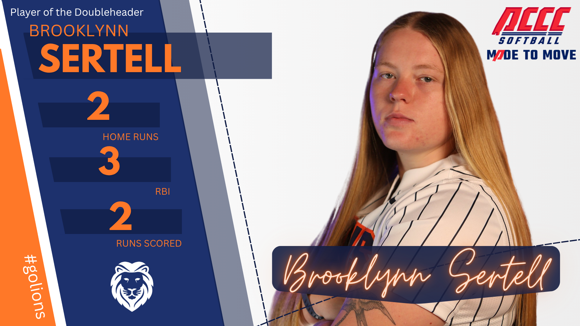 Sertell Powers Lions to Thursday Sweep of Shelton State, Wallace State Wins 3-0 and 1-0