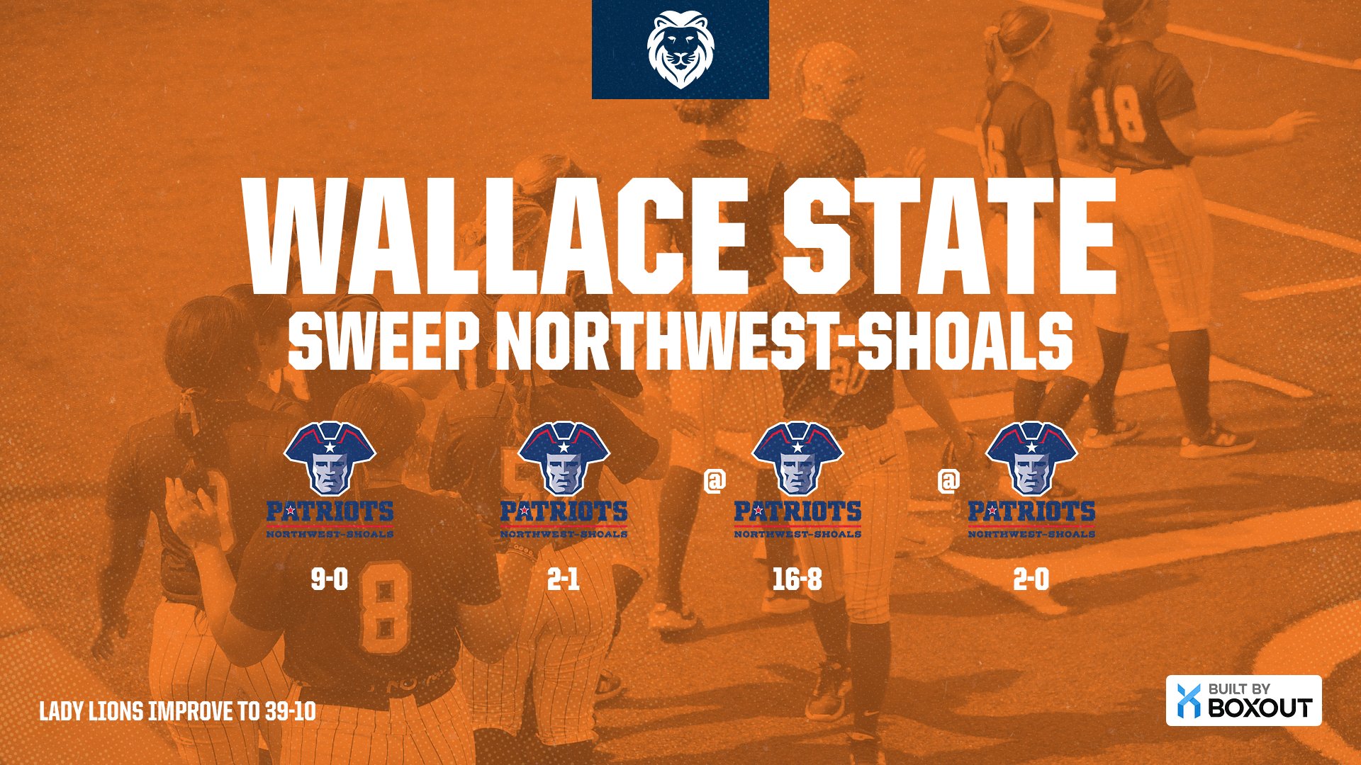 Wallace State Sweeps Northwest Shoals in Four-Game Series