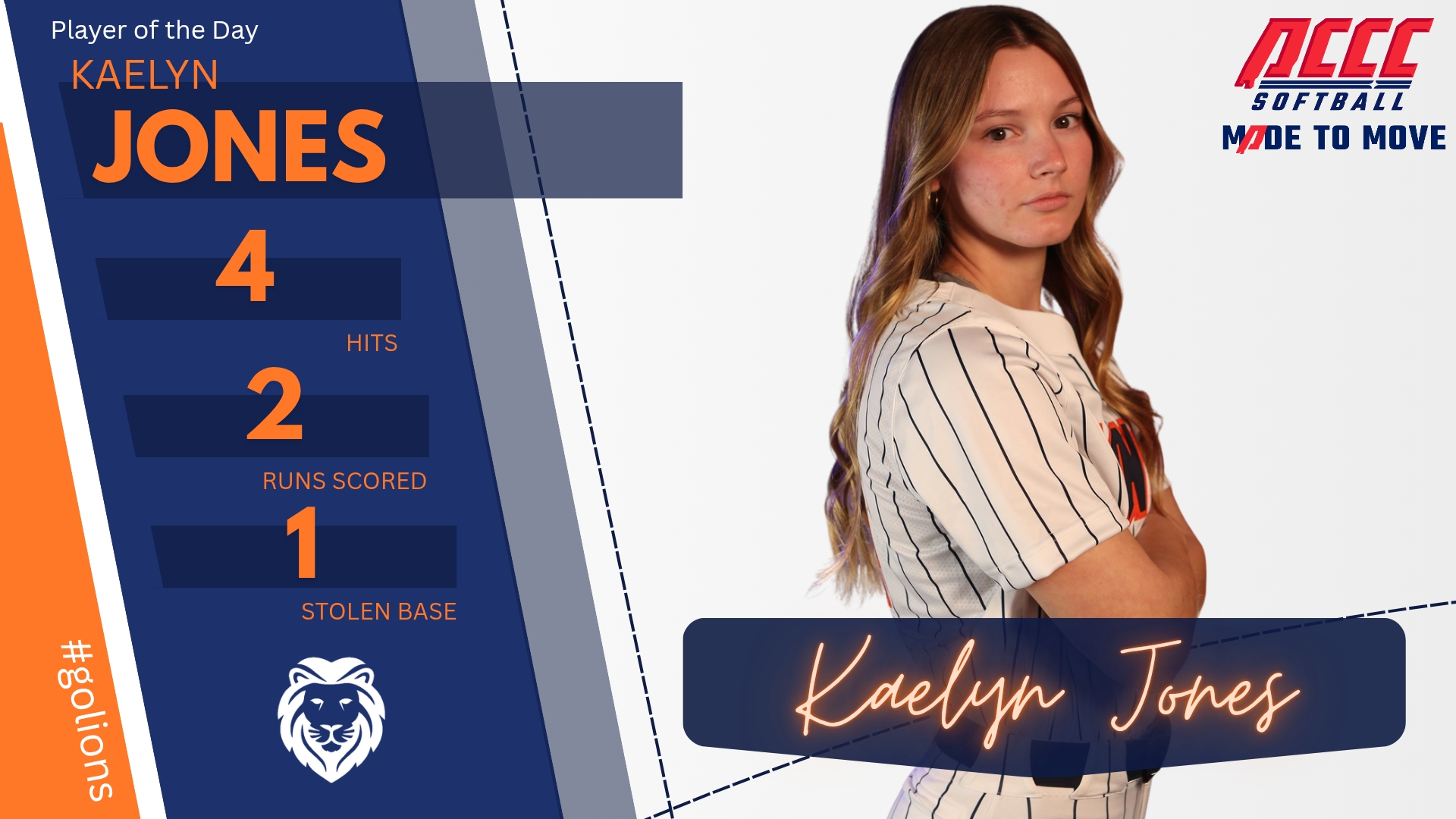 Lady Lions Sweep Gadsden State in Conference Doubleheader, Move to 10-4 in ACCC
