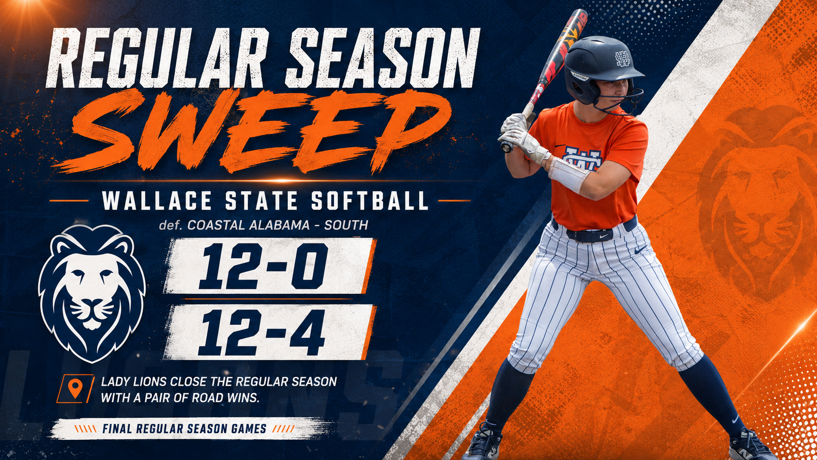 Wallace State softball closes regular season with road sweep at Coastal Alabama-South