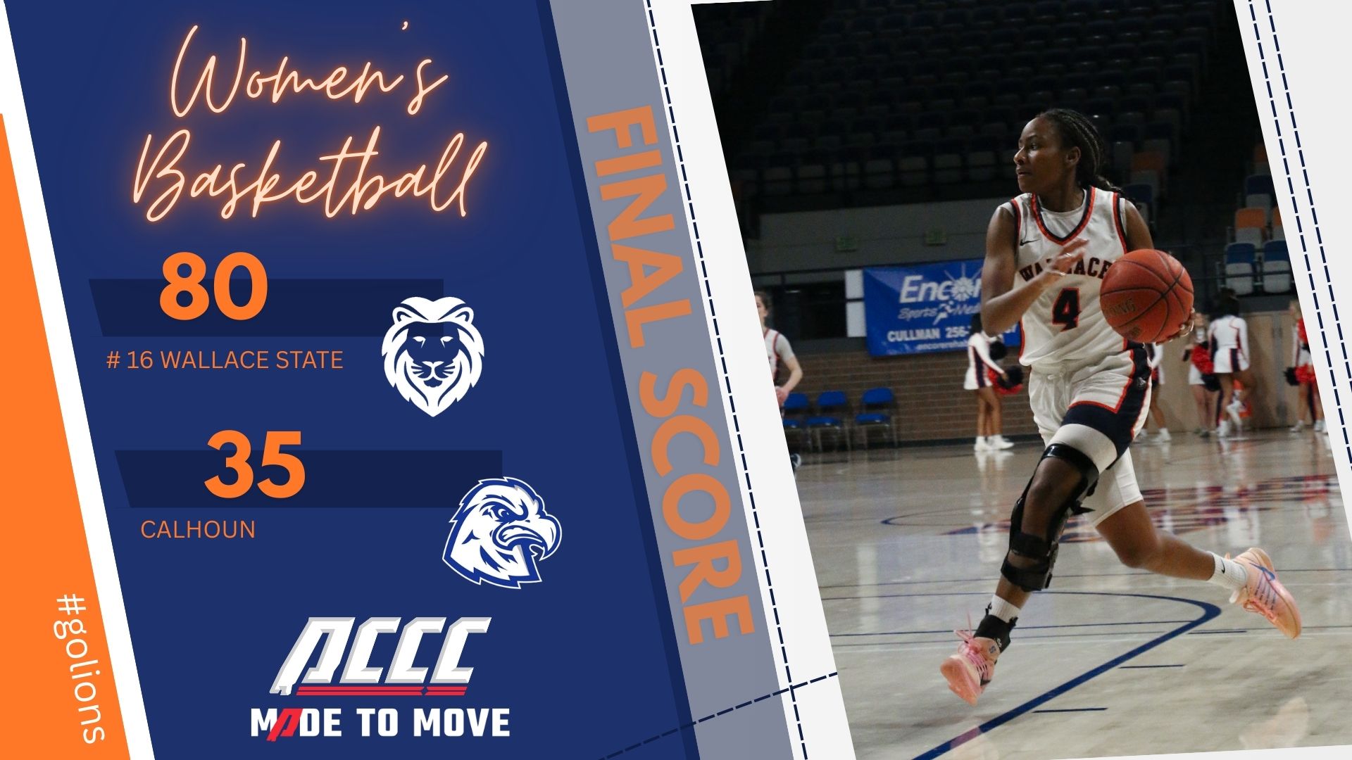 Wallace State Delivers March Message, Rolls Past Calhoun 80-35 in Conference Rout