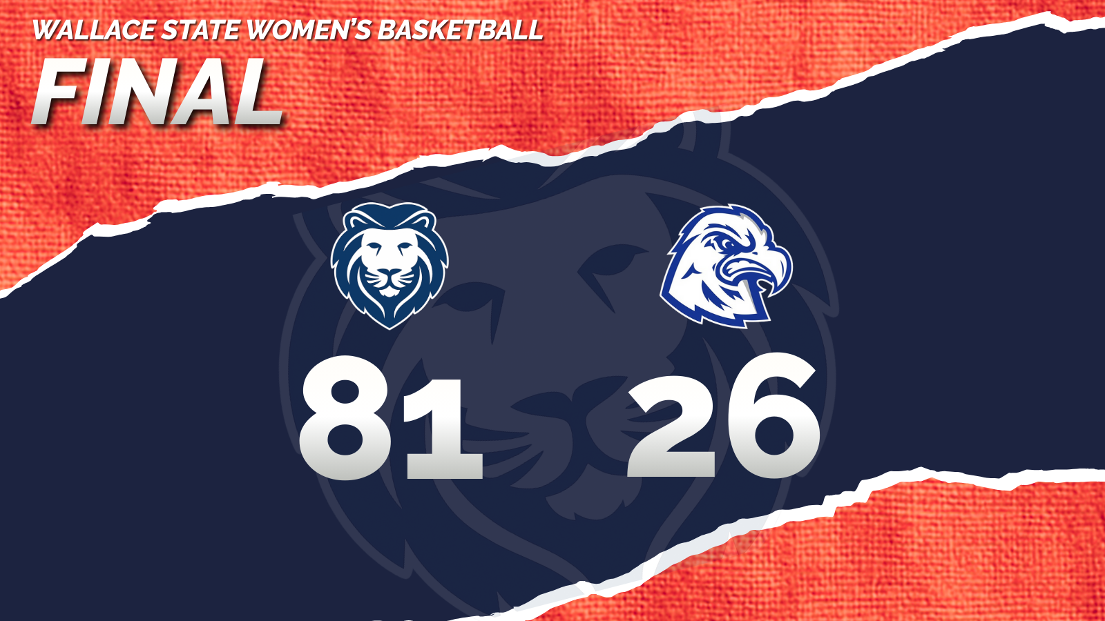 Wallace State Women Respond With Dominant 81&ndash;26 Road Win at Calhoun