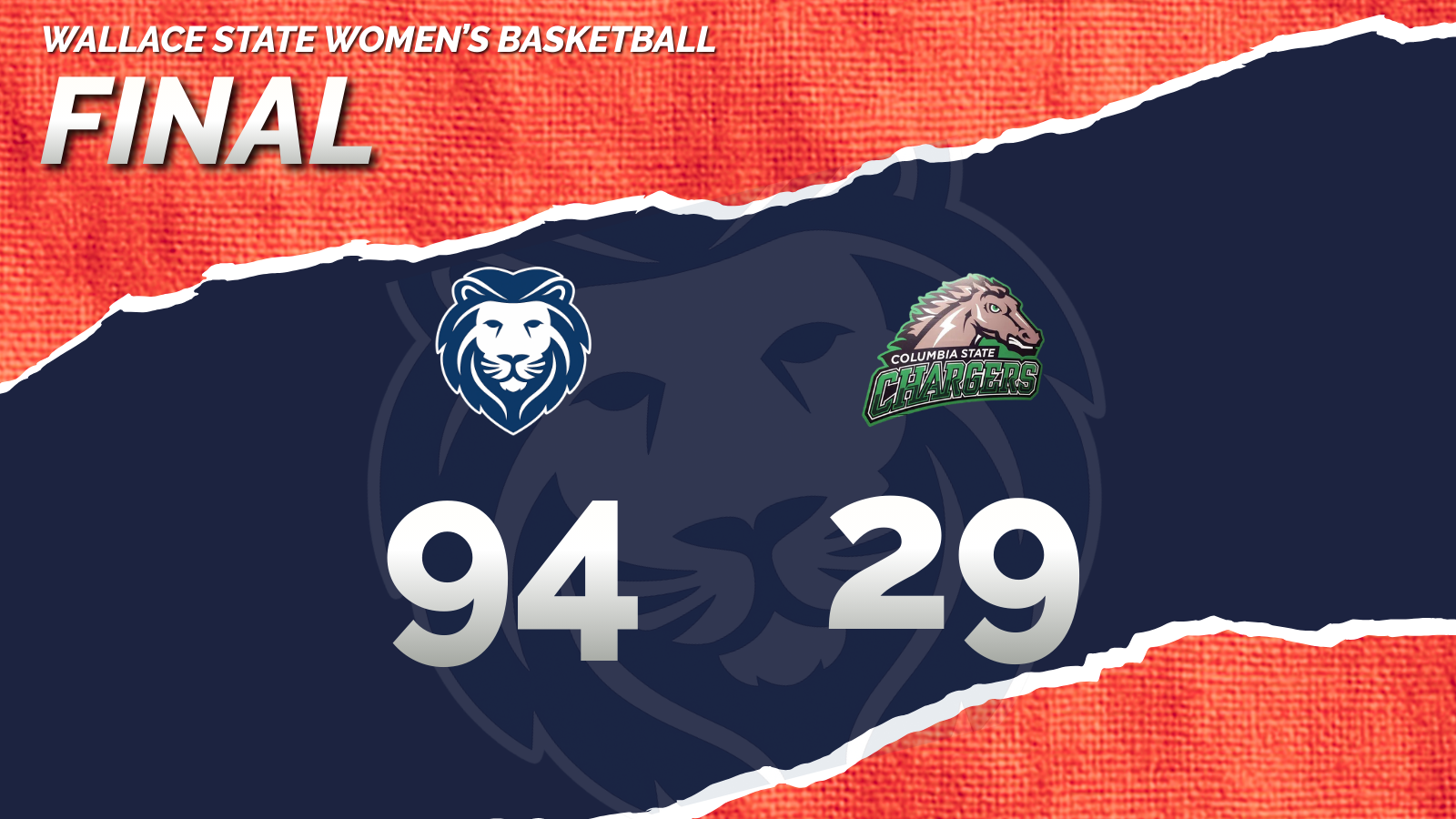 Wallace State Women Dominate Columbia State, 94&ndash;29, to Remain Unbeaten