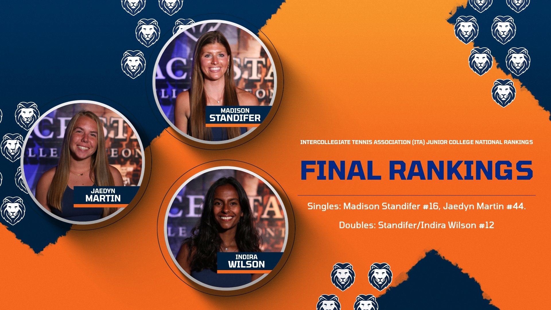 Wallace State women&rsquo;s tennis lands three entries in final ITA national rankings