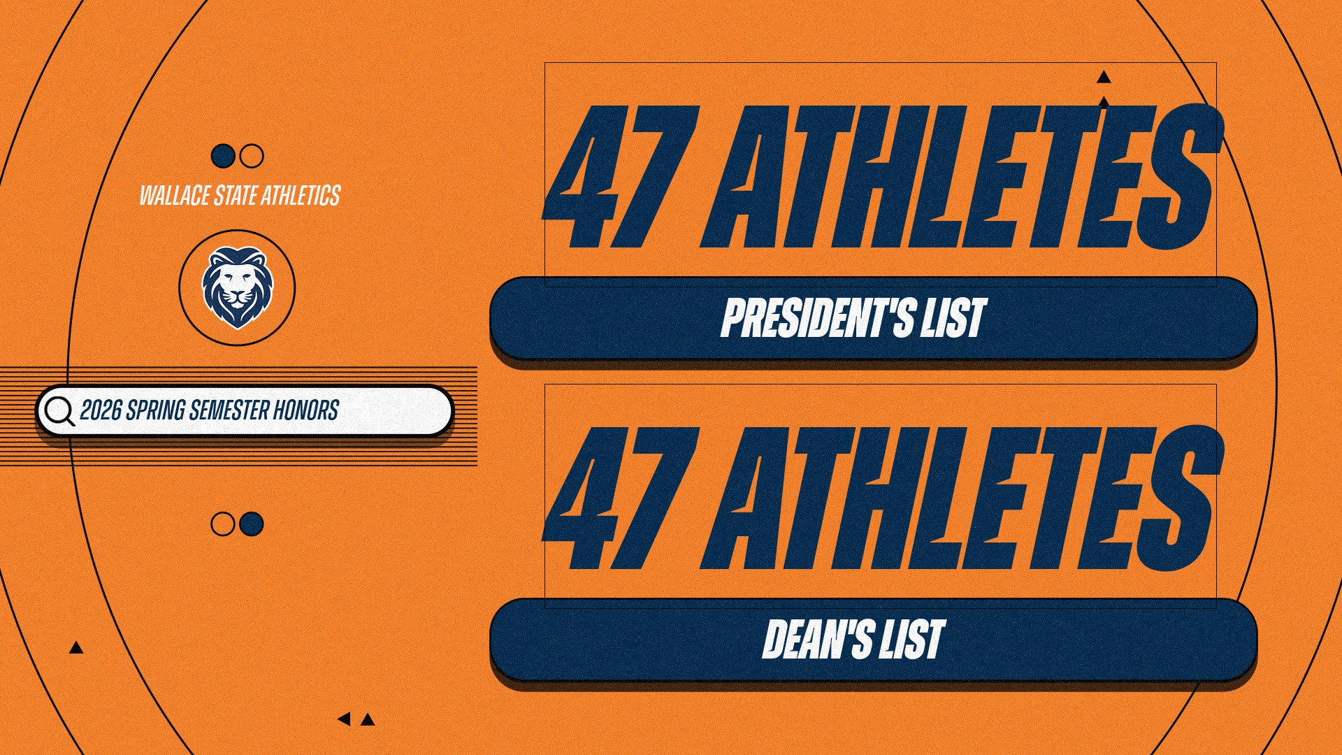 Wallace State Athletes Earn President&rsquo;s List, Dean&rsquo;s List Honors for Spring 2026 Semester